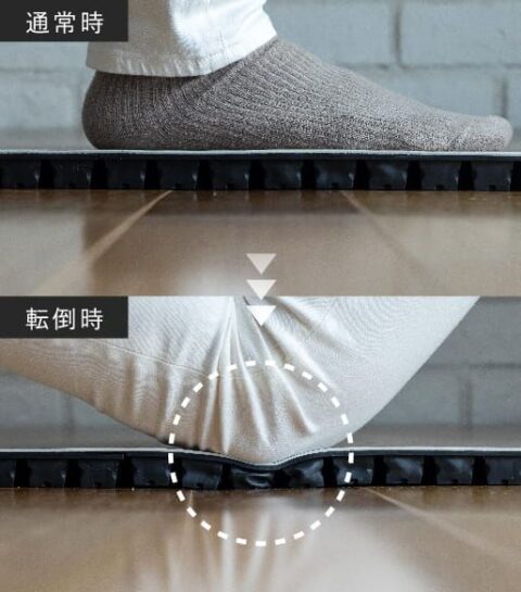 その名はころやわ